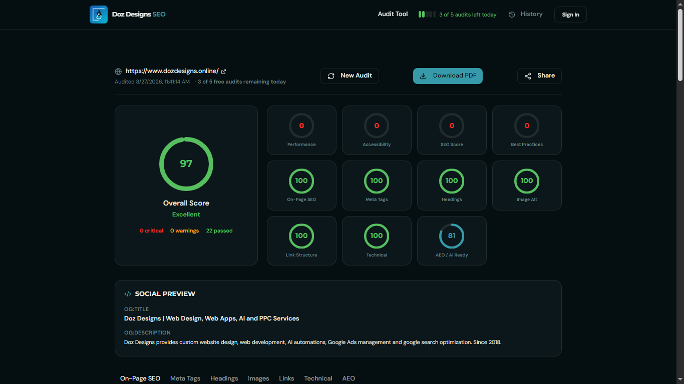 Doz Designs Free AI Website Audit Tool Dashboard